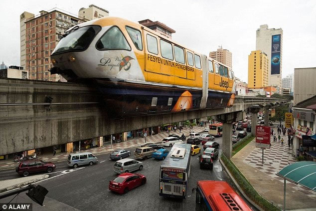 kl