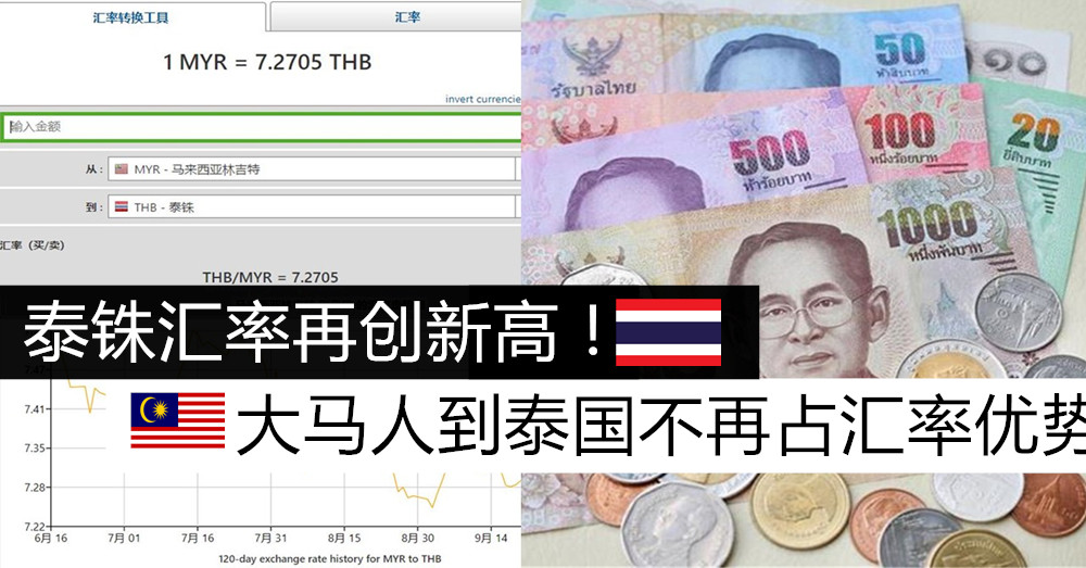 泰铢涨不停 ！马币不敌THAI BAHT·汇率再创新高！