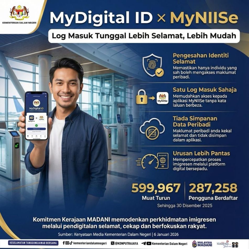 🇲🇾 【重磅通告】出国旅行变天了？1月15日起，MyNIISe 强制绑定 MyDigitalID！5秒通关全攻略
